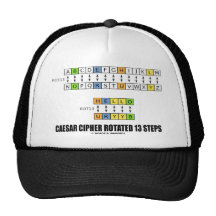 Caesar Cipher Rotated 13 Steps (Cryptography) Hats