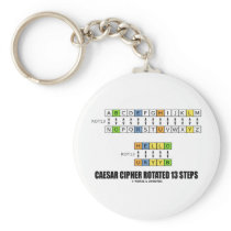 Caesar Cipher Rotated 13 Steps (Cryptography)