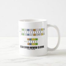 Caesar Cipher Rotated 13 Steps (Cryptography) Coffee Mug