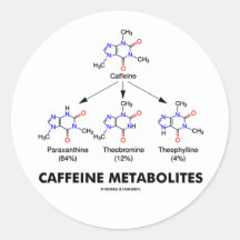 Caffeine Metabolites (Caffeine Molecule Chemistry) Round Stickers
