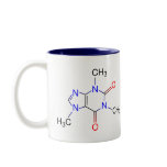 Caffeine Molecule mugs
