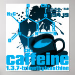 Caffeine Posters