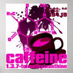 Caffeine Print