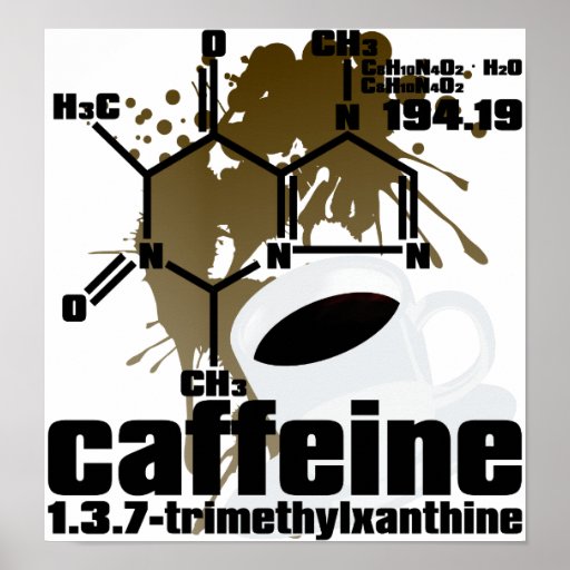 Caffeine Posters