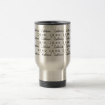 Caffeine  with molecular formula mug