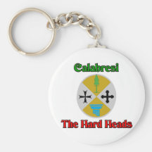Calabresi The Hard Heads Keychains
