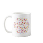 Caleidoscopio Mugs