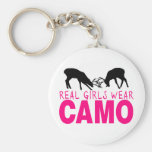 CAMO GIRL KEYCHAIN
