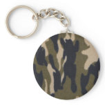 Camo Print Jungle Green/Black for Hunters Keychains