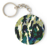 Camouflage Key Chain