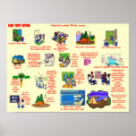 Camp FOGGY BOTTOM Photo Array Poster