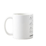 Can You Identify The 20 Amino Acids? (Chemistry) Coffee Mugs