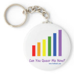 Can You Queer Me Now?