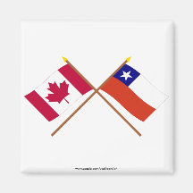 Canada and Chile Crossed Flags Magnet