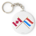 Canada and Luxembourg Crossed Flags keychains