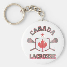 Canada-Vintage Keychain