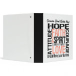 Cancer Can't Take My Hope Collage Uterine Cancer binders