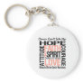 Cancer Can't Take My Hope Collage Uterine Cancer