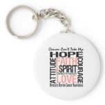 Cancer Can't Take My Hope Collage Uterine Cancer keychains