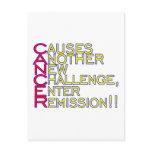 Cancer Causes Post Cards