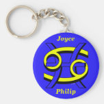 Cancer et Poissons PAR Porte-clé