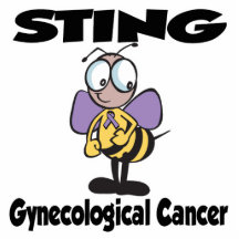 Cancer gynécologique de STING Photo En Découpe