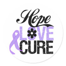 Cancer HOPE LOVE CURE