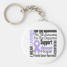 CANCER I Wear Lavender Ribbon TRIBUTE Key Chains