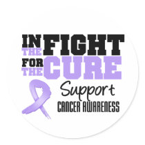 Cancer In The Fight For The Cure