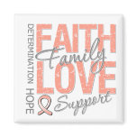 Cancer Inspiring Slogan Collage Uterine Cancer