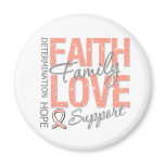 Cancer Inspiring Slogan Collage Uterine Cancer