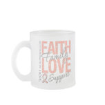 Cancer Inspiring Slogan Collage Uterine Cancer mugs