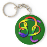 Cancer & Leo GLBT Partners
