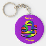 Cancer & Libra GLBT Keychains