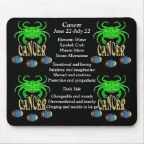 Cancer Mousepad