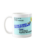 Cancer No More Mugs