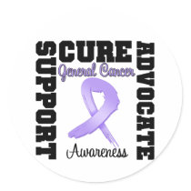 Cancer Support Advocate Cure
