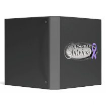 Cancer Survivor