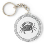 Cancer Zodiac Keychain