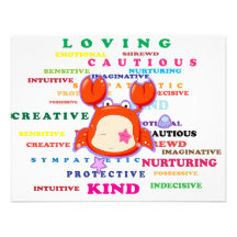 Cancer Zodiac Sign Traits Invitation