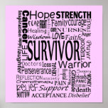 CancerWords Posters
