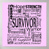 CancerWords Posters