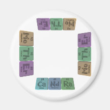 Candra as Calcium Neodymium Magnets