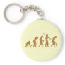 Cane Evolution Keychains