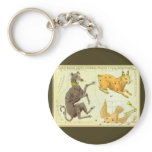 Canis Major, Lepus, Columba Noachi and Caelum Keychains
