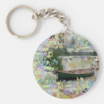 Canoe keychains