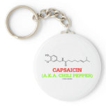 Capsaicin (A.K.A Chili Pepper) Chemical Molecule