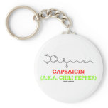 Capsaicin (A.K.A Chili Pepper) Chemical Molecule