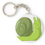 Captain Snail Key Chains