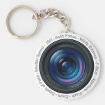 Caractéristique de DSLR Porte-clé